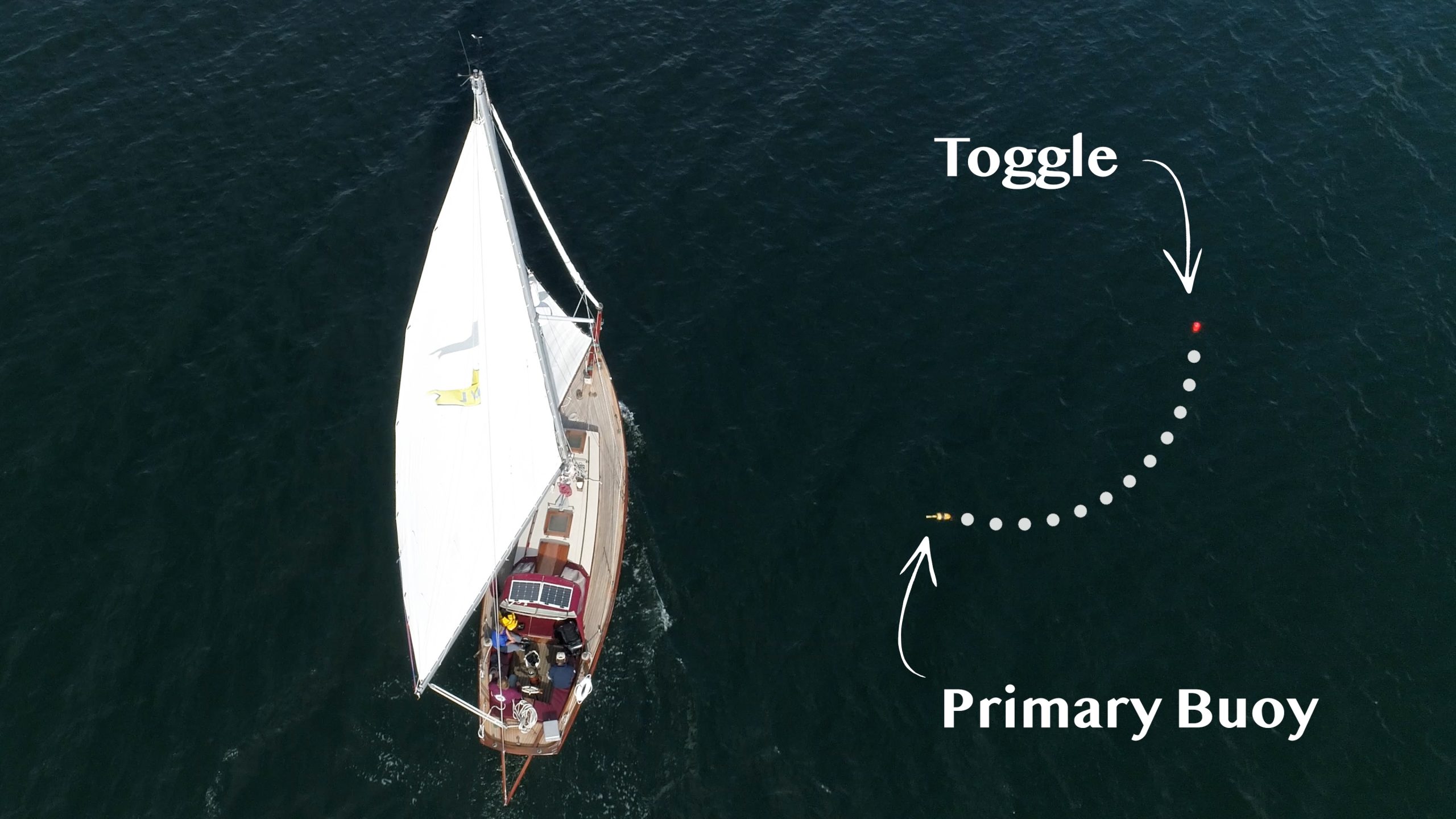A sailboat in Maine navigating around a lobster buoy and toggle